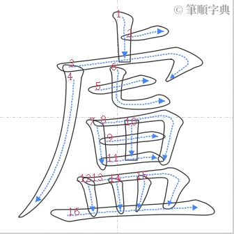 盧筆劃|漢語詞典/盧